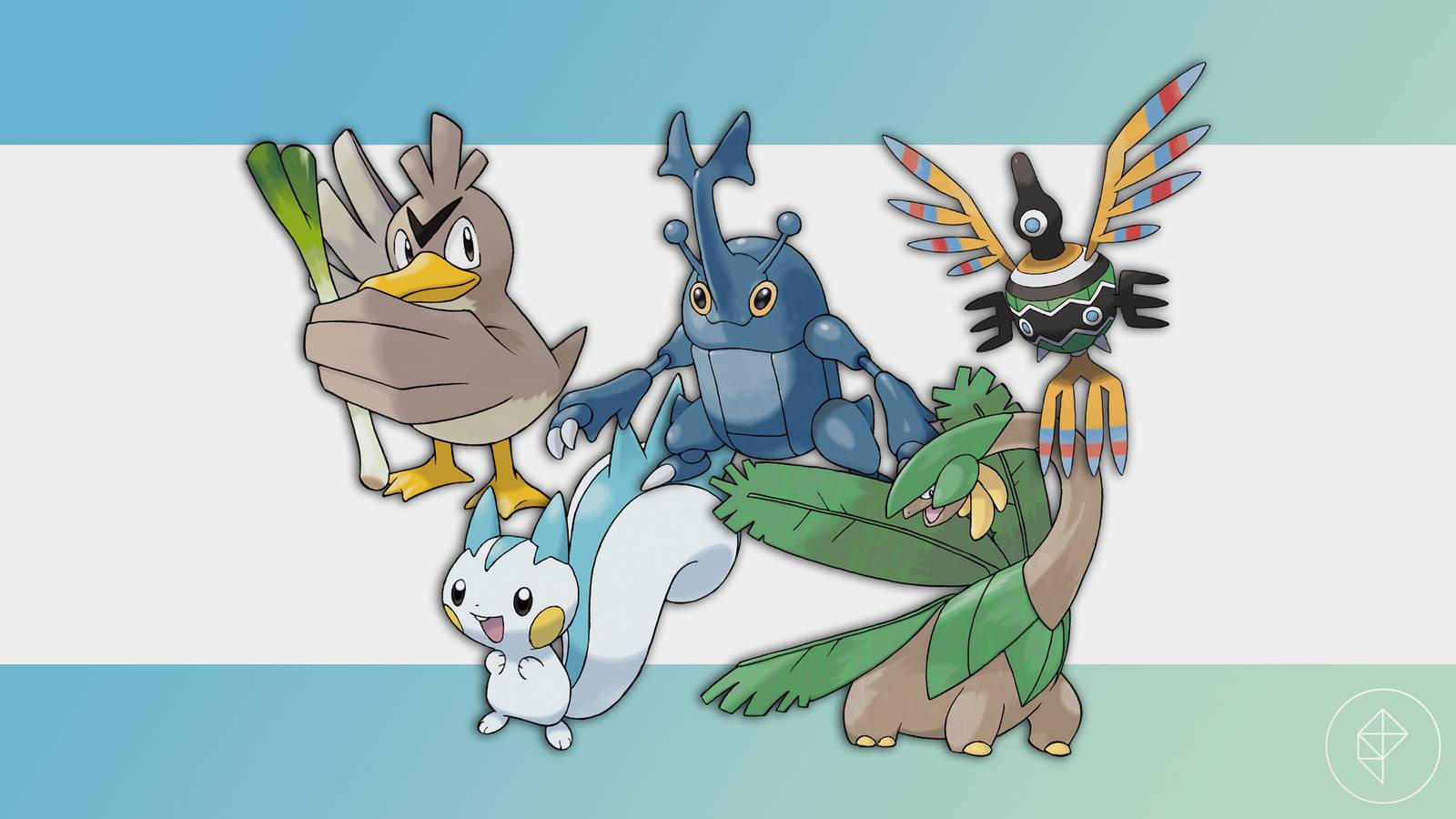 Pokémon Go regional exclusive Pokémon list in 2026