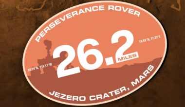 NASA's Perseverance Rover Has Traveled The Distance Of A Marathon On Mars