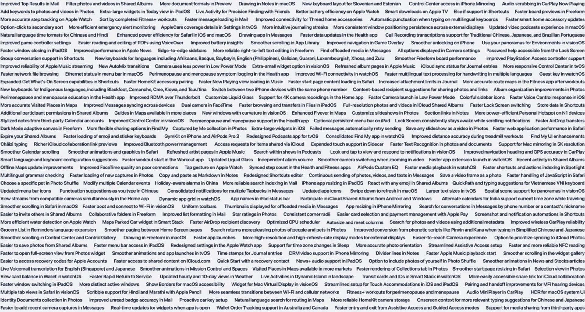 All 264 changes
