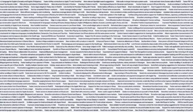 All 264 changes