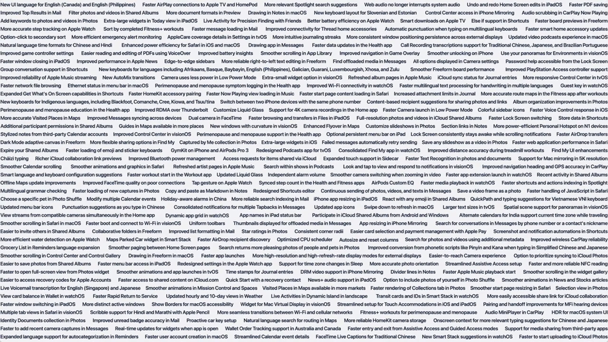 All 264 changes