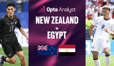 New Zealand vs Egypt Prediction: World Cup 2026 Match Preview