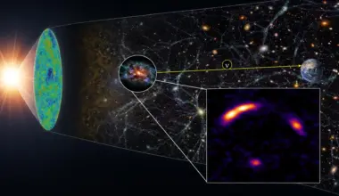 Scientists expected a black hole but found a neutrino factory powered by stars