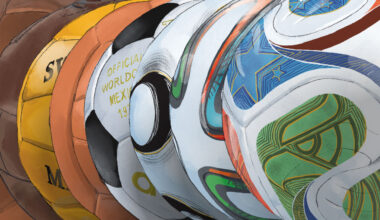 How the World Cup ball has evolved