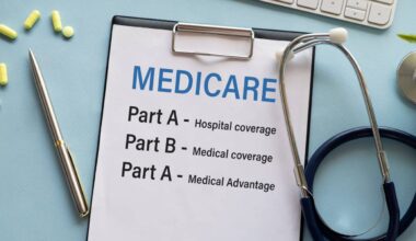 The $109,000 Income Threshold That Triggers a $1,148 Medicare Surcharge Most Retirees Miss