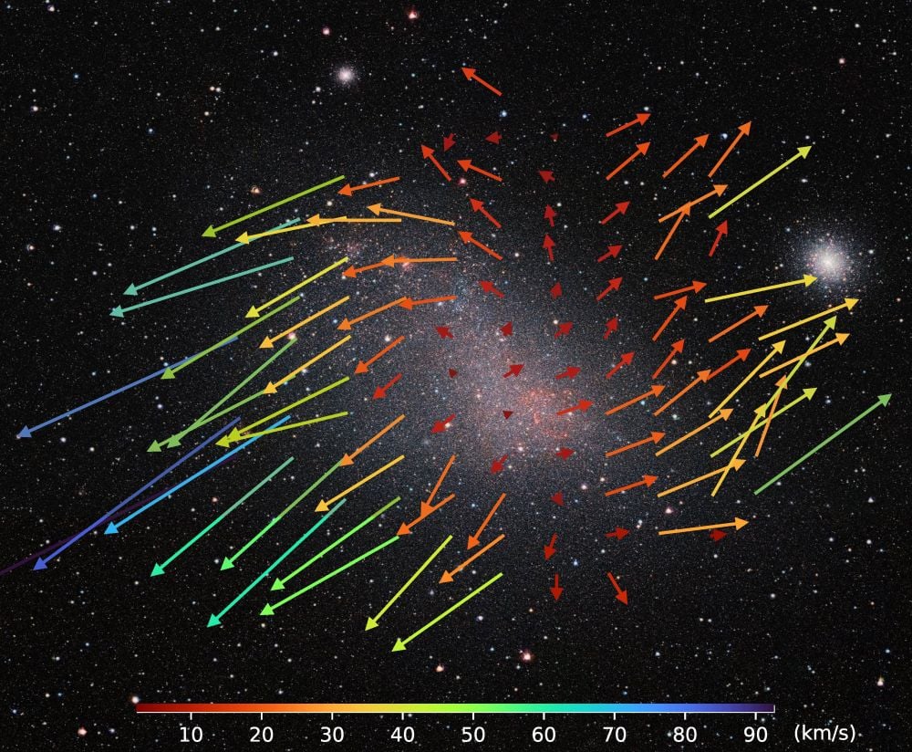 The arrows in this image show the proper motions of millions of stars in the Small Magellanic Cloud, one of the Milky Way's satellite galaxies. Stars are moving away from the dwarf galaxy's center, a clear sign that it's expanding. The culprit is its more massive neighbour and fellow satellite galaxy, the Large Magellanic Cloud. Image Credit: ESO/VISTA VMC/ AIP/ S. Vijayasree