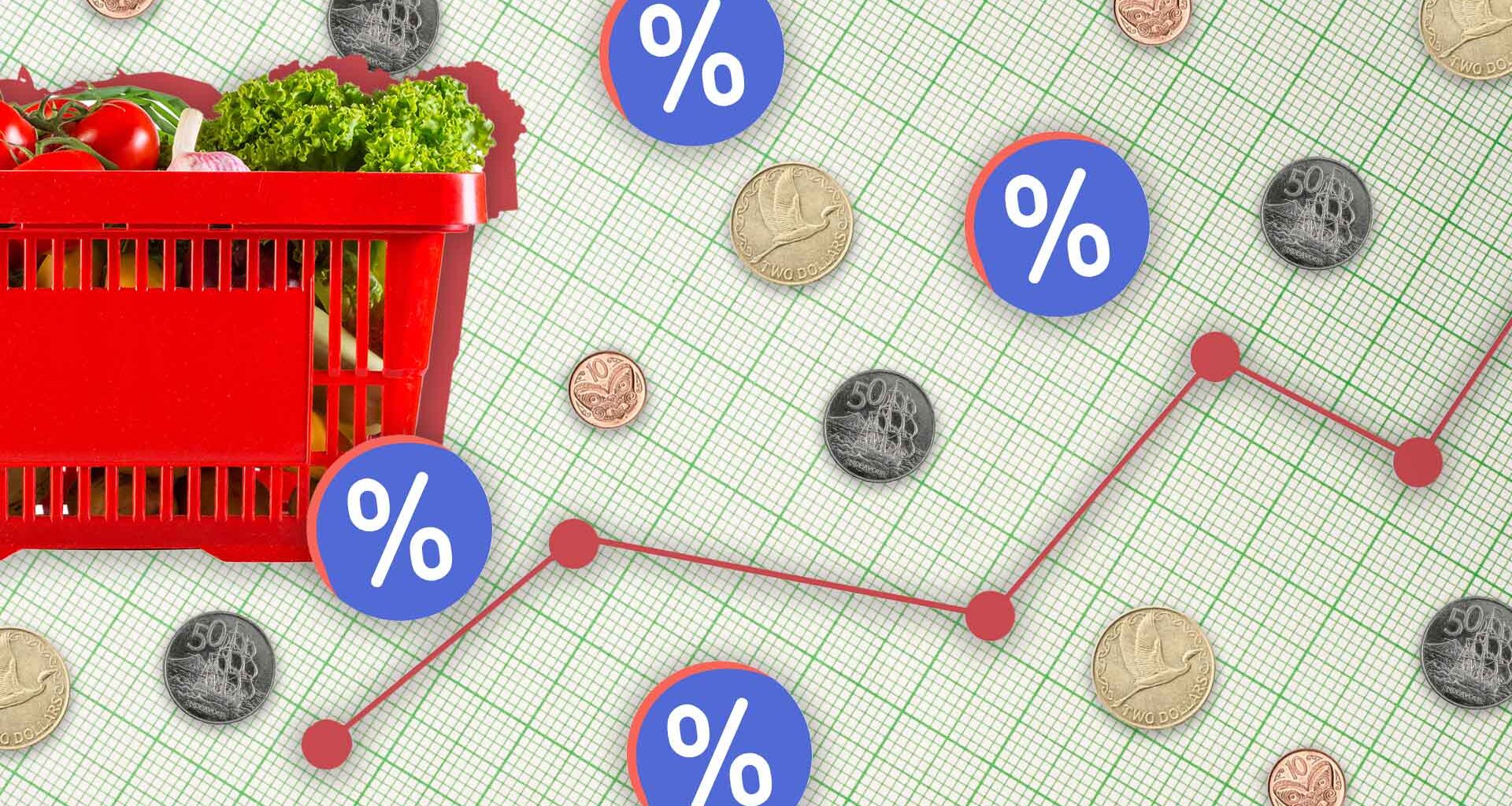 Stats NZ bolstering economic data reporting, including (finally) with monthly CPI