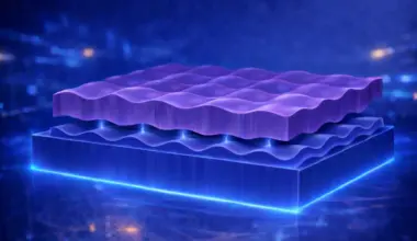 Superconductivity breakthrough could unlock ultra-efficient electronics