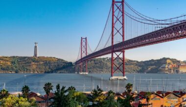 Portugal’s Rise as Europe’s Safe Haven Investment Destination