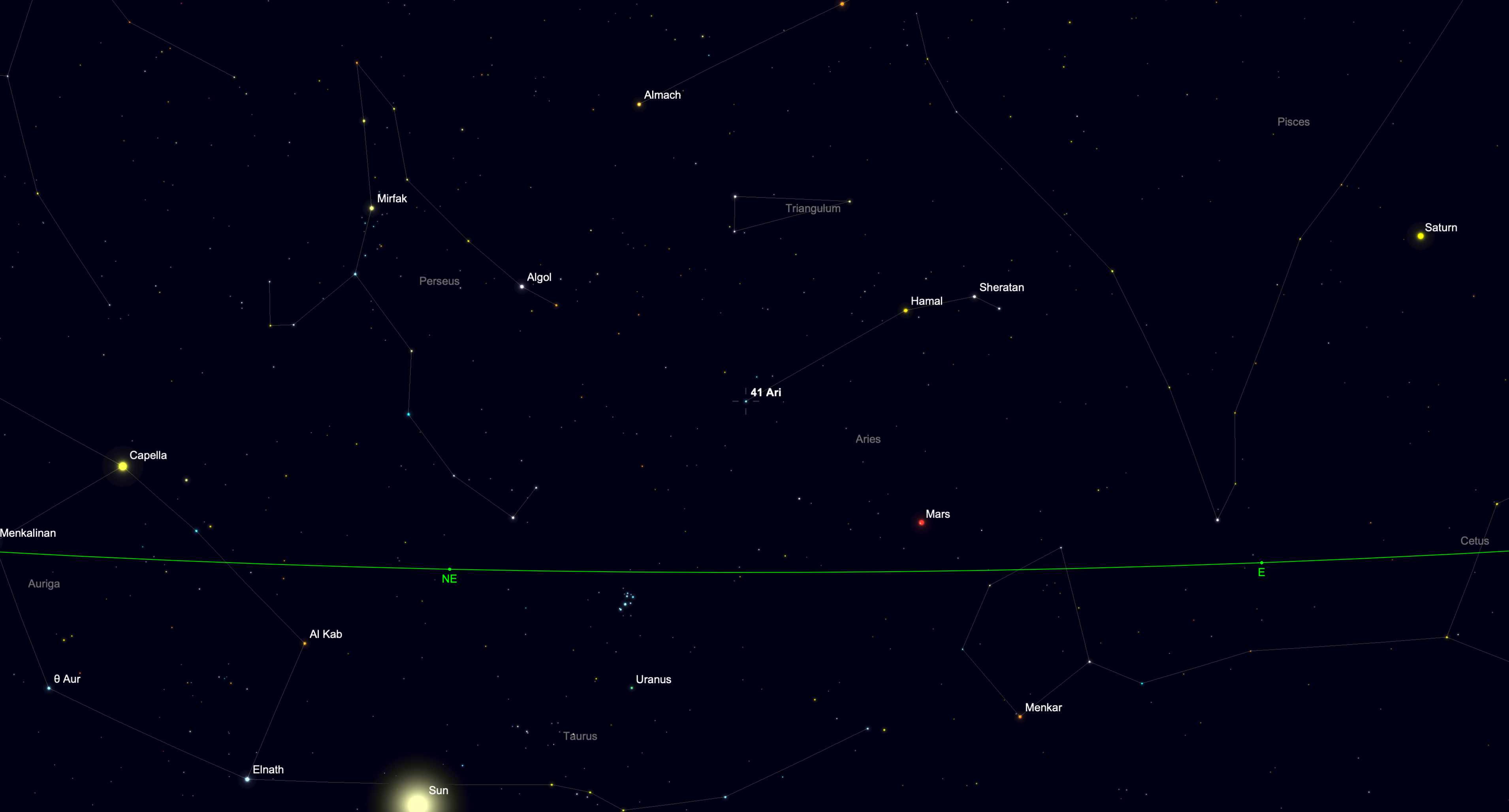Predawn sky chart showing the radiant area of the daytime Arietid meteor shower alongside Mars and Saturn.