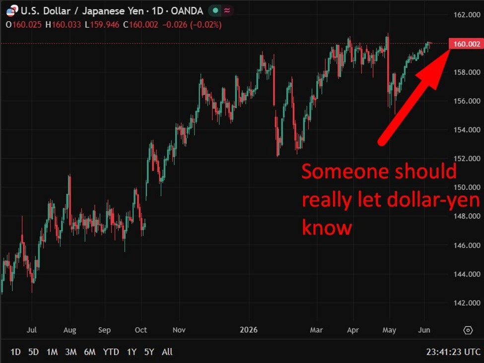 Japan's real wages rise for fourth month, strengthening the BOJ rate-hike case
