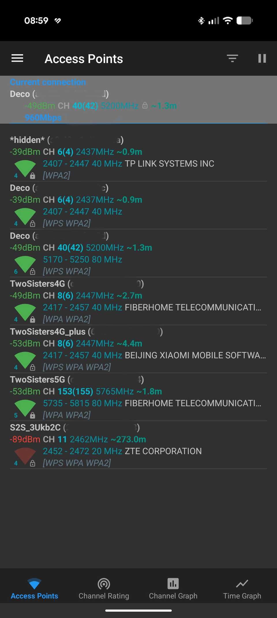List of Wi-Fi access points in Wi-Fi analyzer app