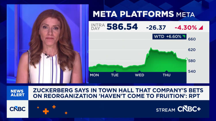 Zuckerberg says Meta's bets on reorganization 'haven't come to fruition'