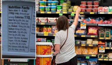 Counting calories doesn't always add up to equal weight loss