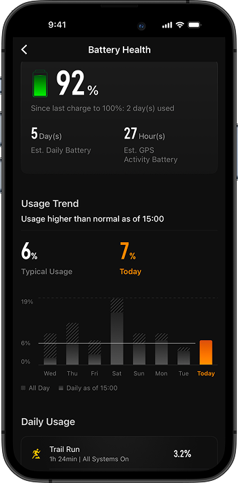 COROS battery health page showing seven day power usage trends