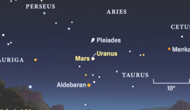 The Sky Today on Saturday, July 4: A conjunction of Mars and Uranus