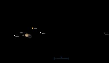 The Sky Today on Sunday, July 5: Capture a view of Saturn’s moons