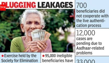 63k deceased beneficiaries continue to get pensions in Telangana | Hyderabad News