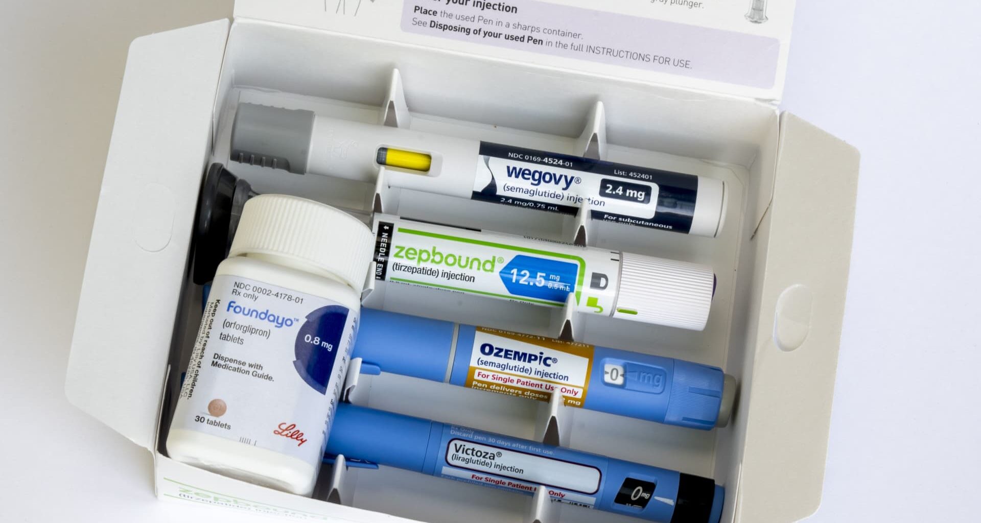 Employers aren't expanding coverage of GLP-1 obesity drugs: survey