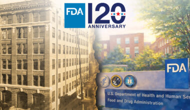 The FDA at 120: A Long, Distinguished History Protecting Americans