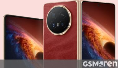Weekly poll results: the Honor Magic V6 has many fans, but its price keeps others away