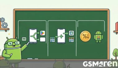 Third-party app stores will soon be available through the Google Play Store in the US