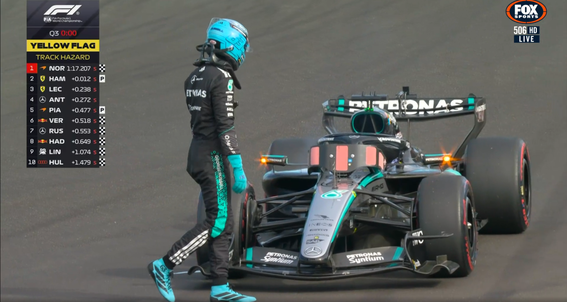 F1 news: George Russell keeps Hungary grid spot after qualifying failure