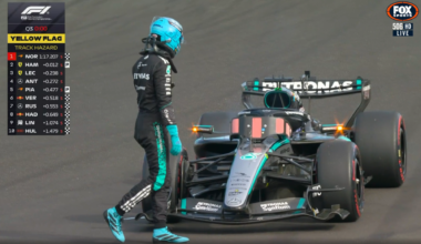 F1 news: George Russell keeps Hungary grid spot after qualifying failure