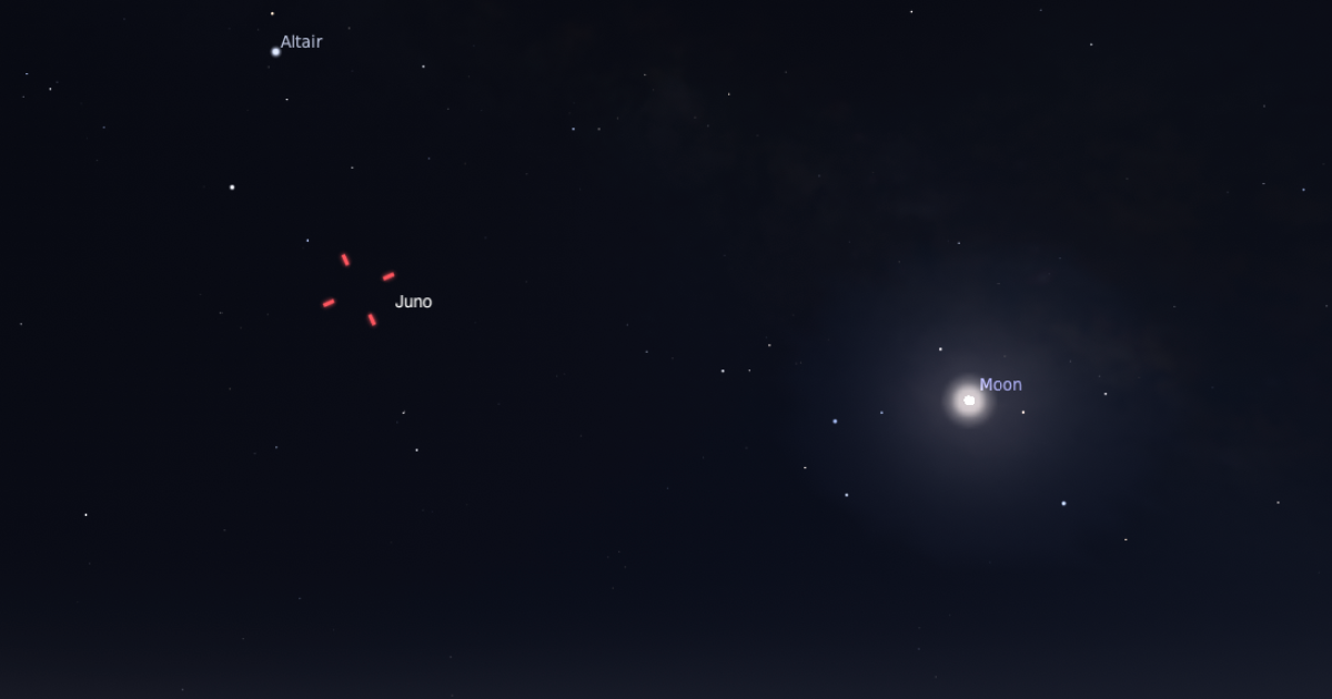 The Sky Today on Sunday, July 26: Juno at opposition