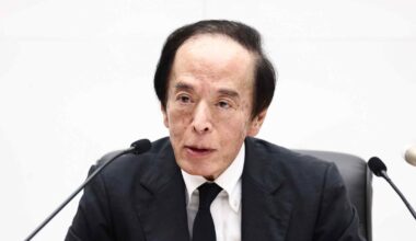 BOJ chief flags upside inflation risks, faster hikes possible