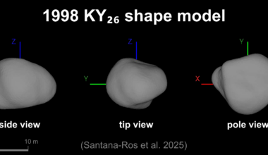 Hayabusa2’s Next Target Is A Tiny 11 Meter Asteroid