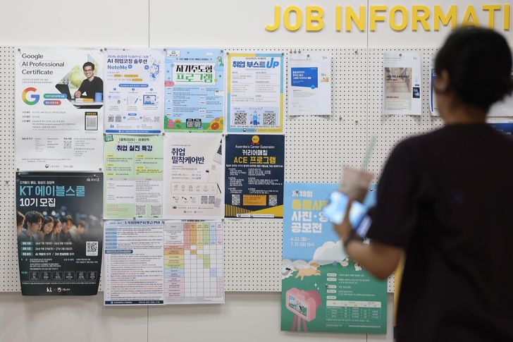 Job notices are posted at at a university in Seoul, July 23. Yonhap