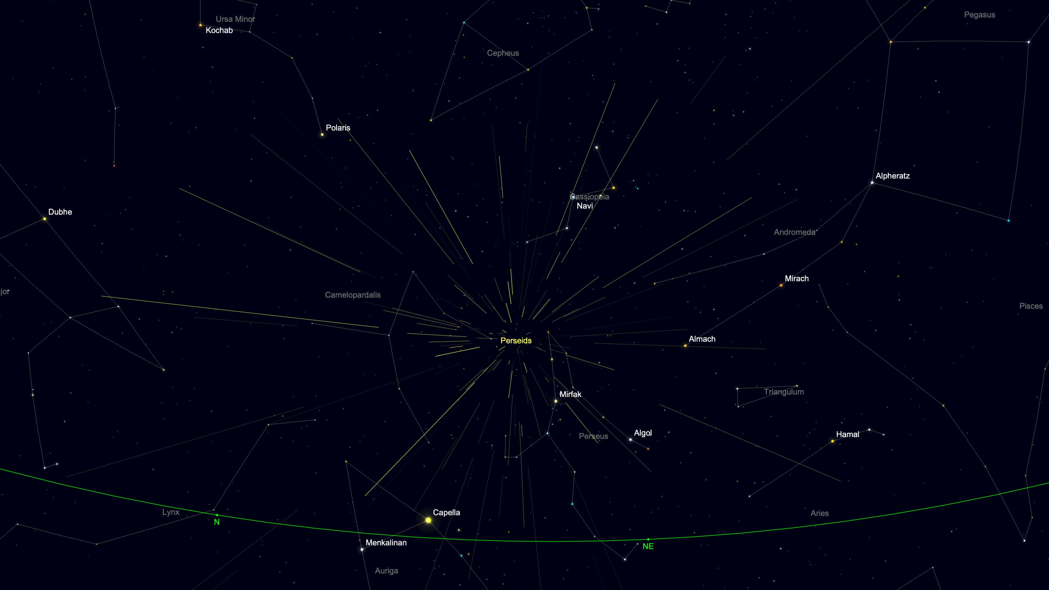A starchart for Aug. 11 showing the Perseid radiant in a black simulated night sky surrounded by bright stars.