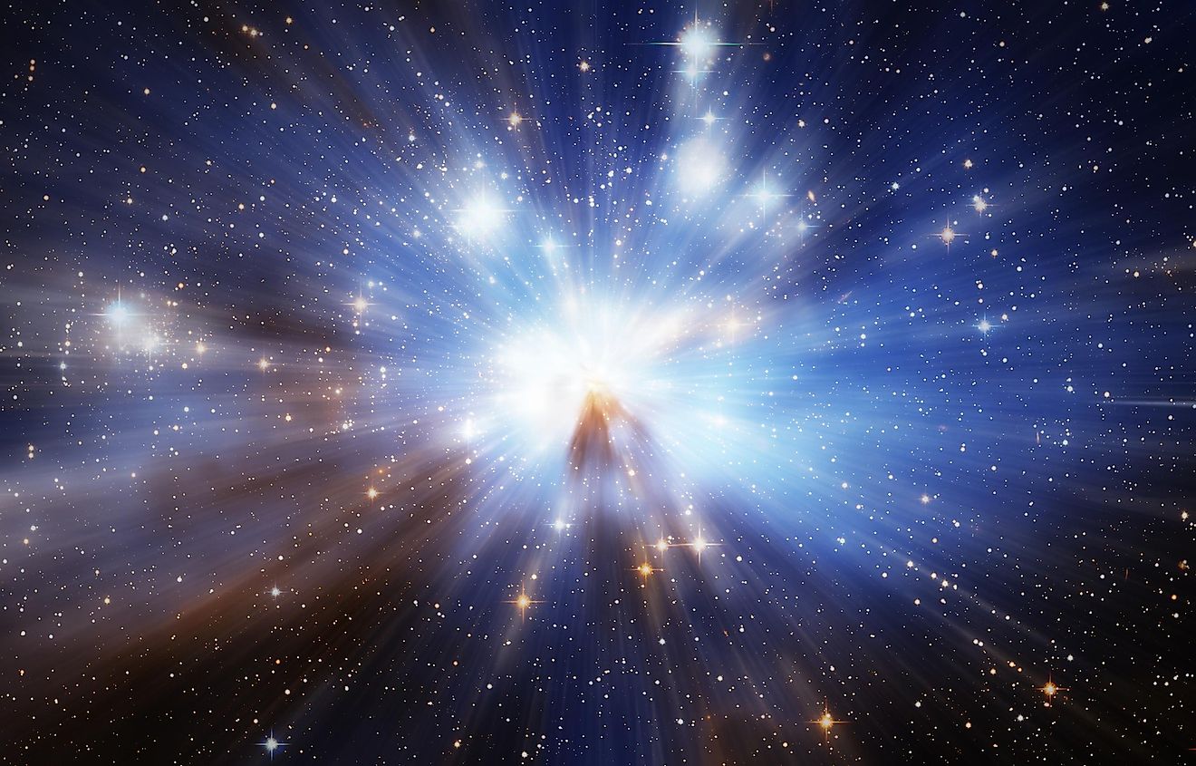 What's the Biggest Thing in the Universe?