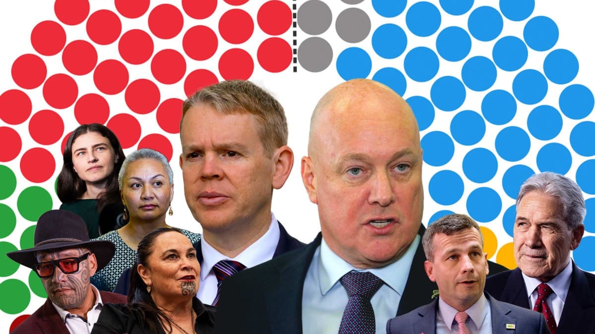 RNZ poll: National hits new low under Luxon, Opportunity nears Parliament