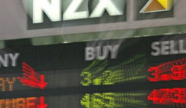 NZ sharemarket plummets 1.53% – Market close