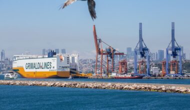 Türkiye's current account deficit narrows to 7-month low