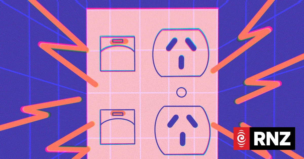 shielded