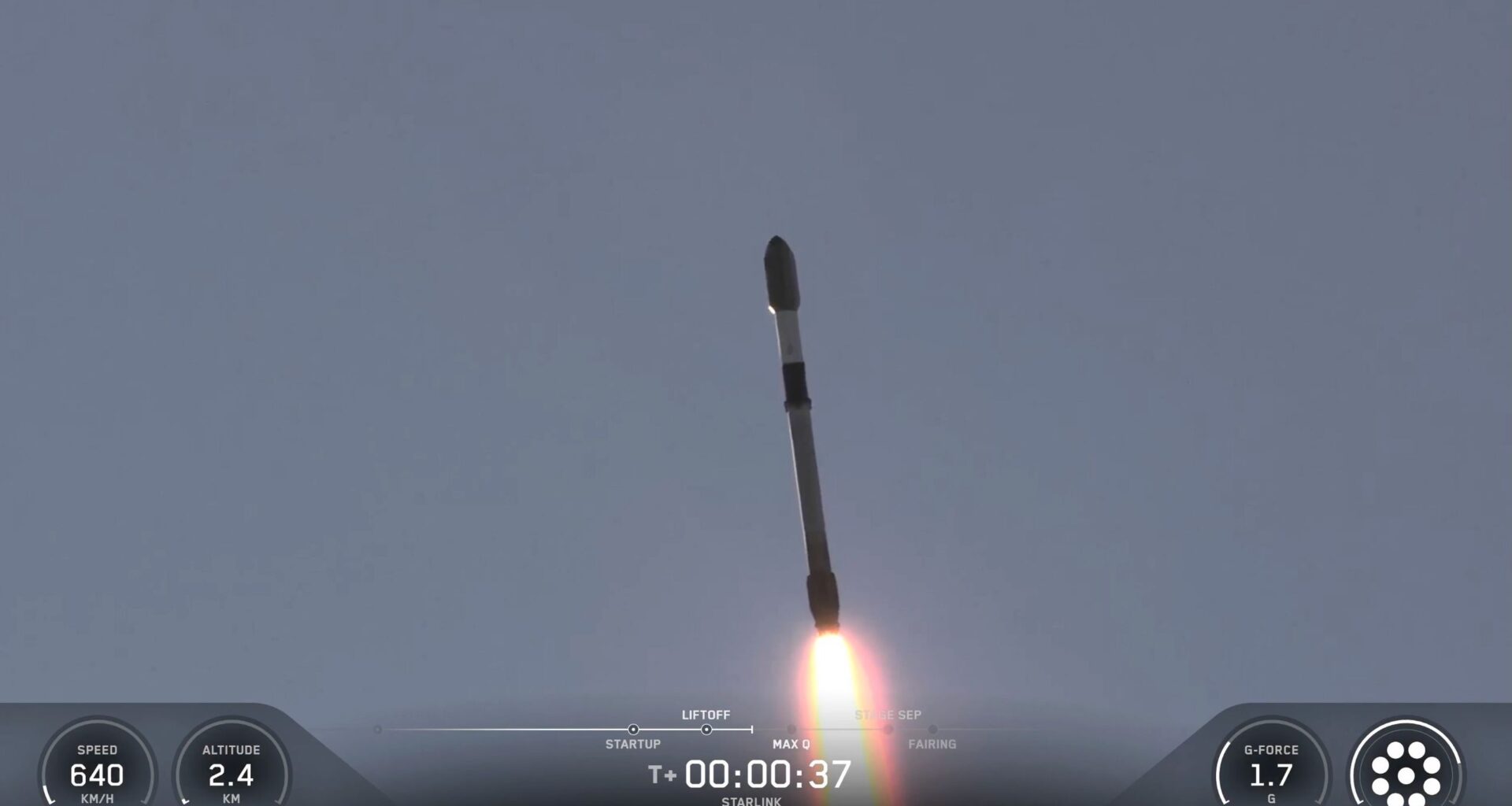 SpaceX Falcon 9 rocket launches for 35th time, hauls Starlink satellites to orbit