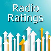 Nielsen Delists Three Louisville Stations For Rating Distortion. | Story