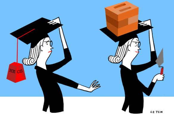 Helping wipe your child’s university debt can help set them up later in life.