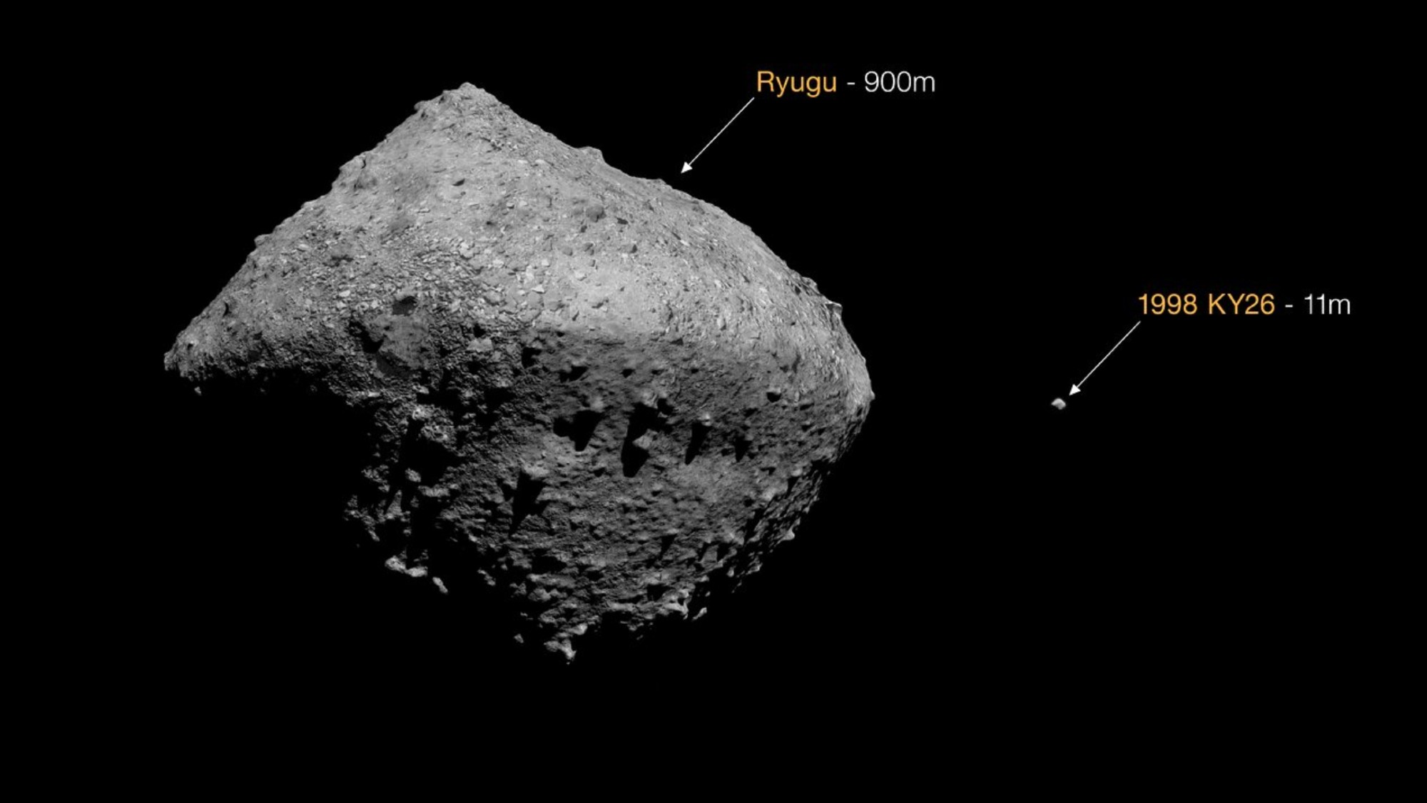 two lumpy grey rocks on a black background; the one on the left is hundreds of times larger than the one on the right