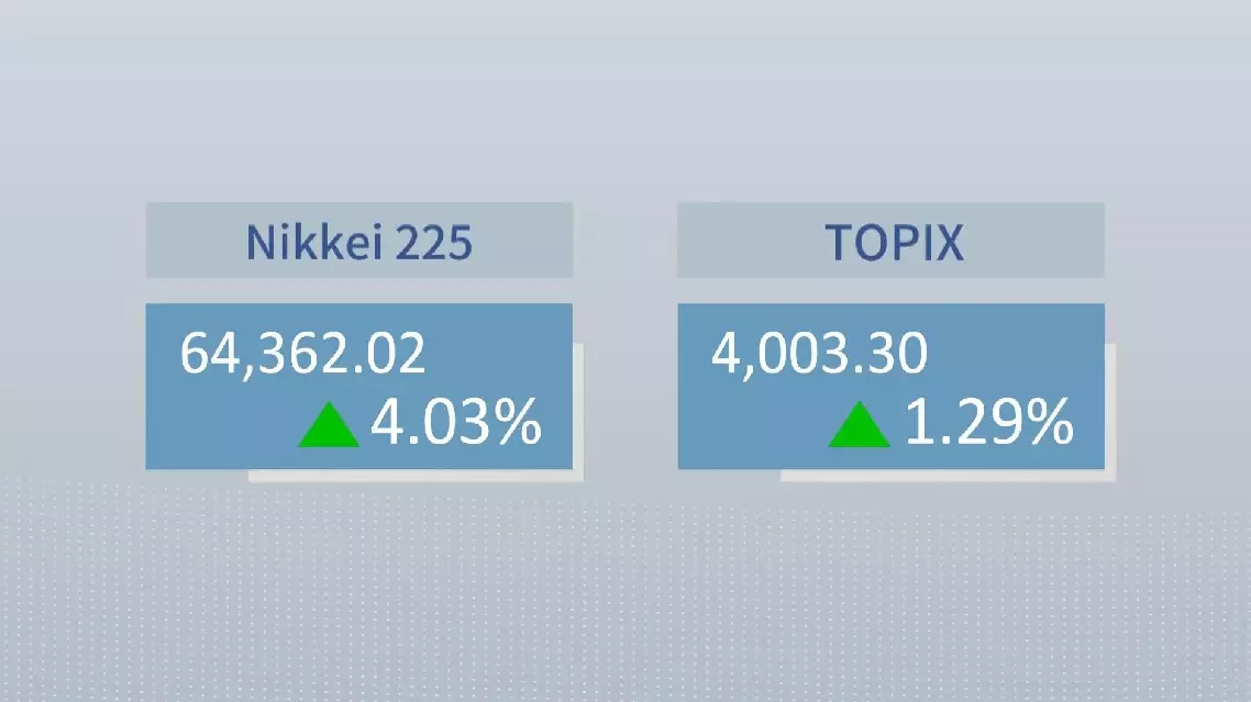 Tokyo stocks rise on robust AI, chip earnings