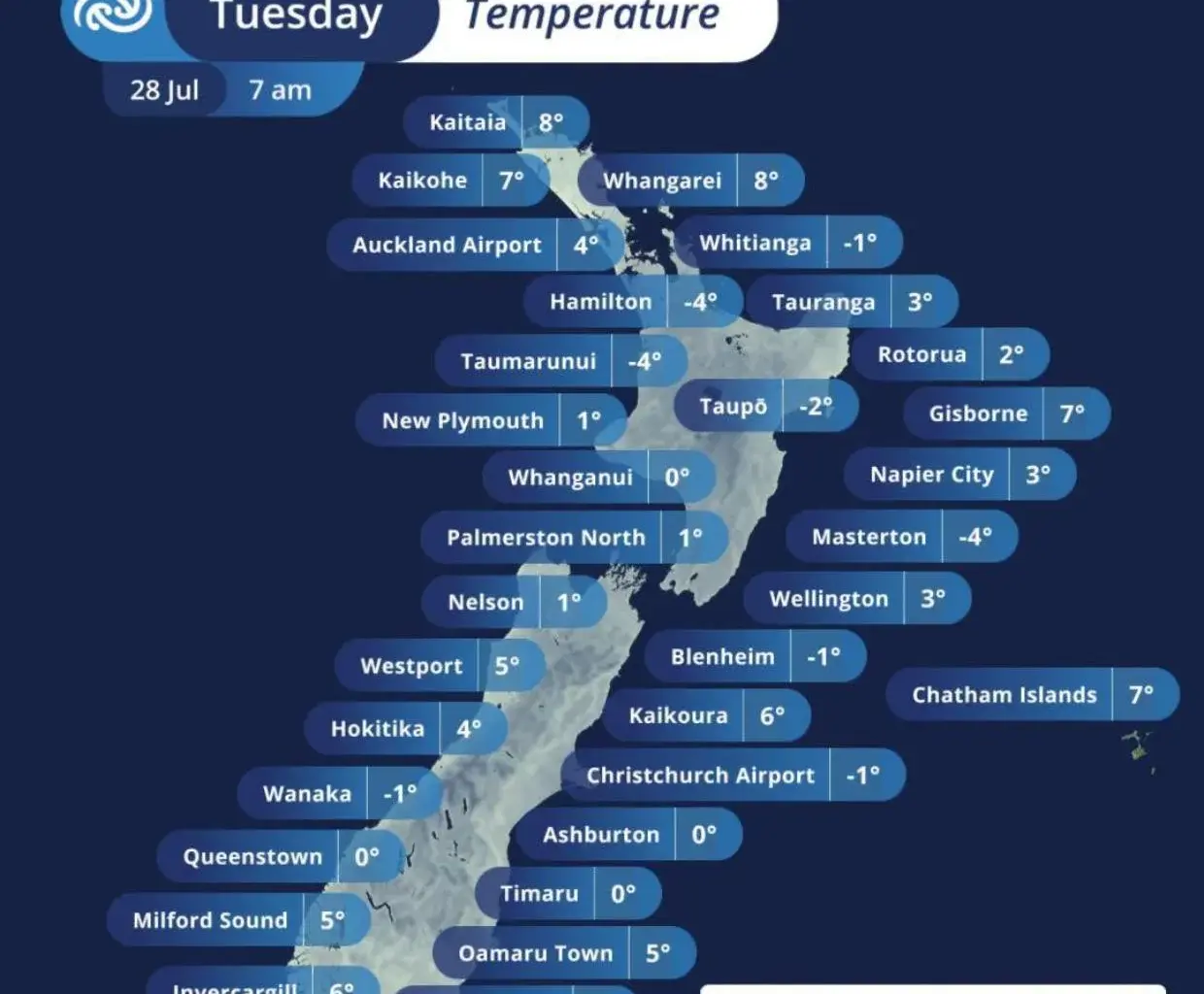 Record power demand as Kiwis crank up heaters in bitter cold - Stuff