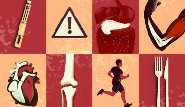 Everything you need to know about GLP-1s for weight loss