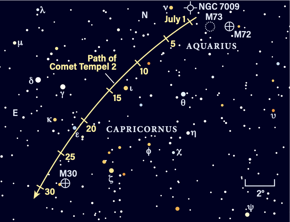 The Path of Comet Tempel 2 in July 2026