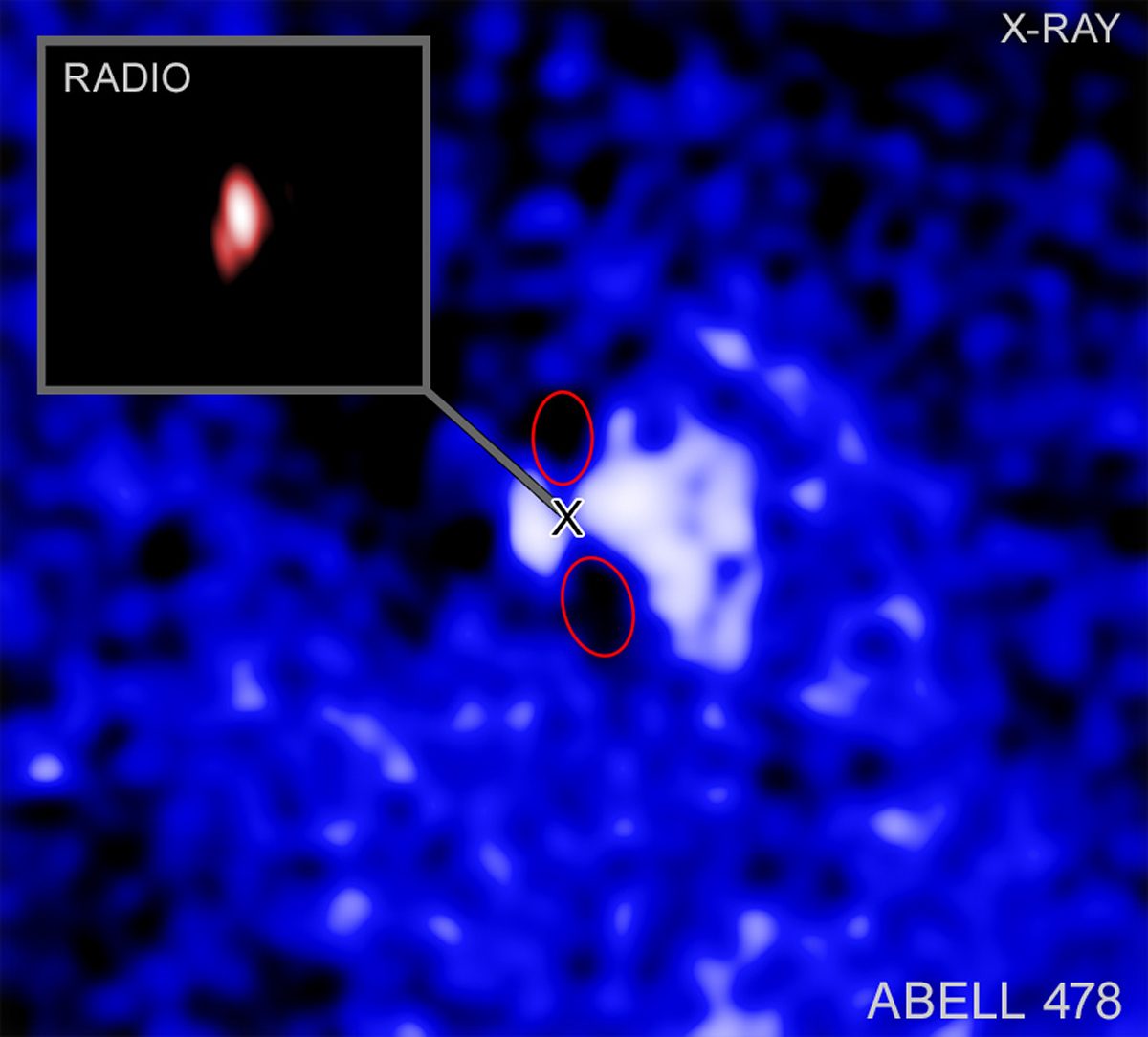Image showing the black hole at the centre of Abell 478. Chandra data shows cavities carved out by beams from the black hole. Radio data from VLBA shows where the beams are currently pointing, demonstrating the beams have changed direction.  X-ray: NASA/CXC/Univ. of Bologna/F. Ubertosi; Image Processing: NASA/CXC/SAO/N. Wolk