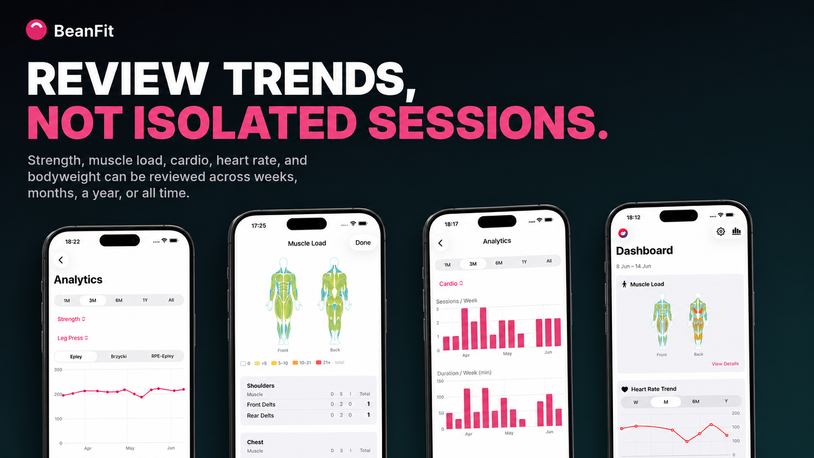 BeanFit: Strength and Cardio Tracking for Runners