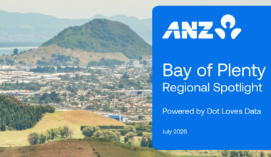 ANZ Bay of Plenty Regional Spotlight Report
