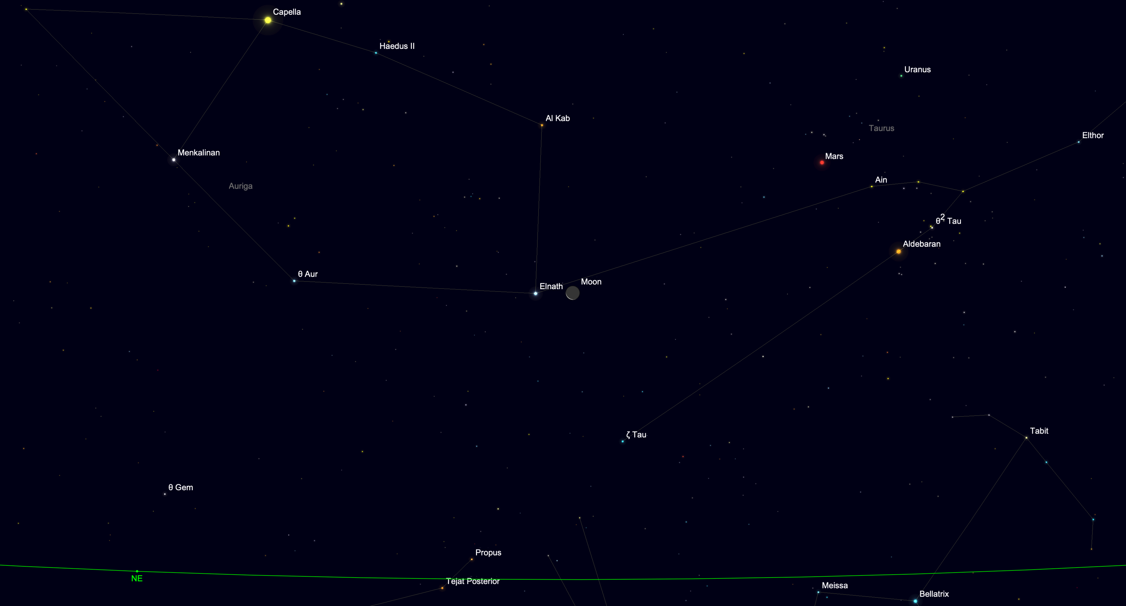 Star chart showing a thin waning crescent moon low in the eastern predawn sky near Jupiter.